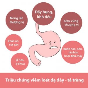 5 nguyên tắc ăn uống dành cho người bị viêm loét dạ dày